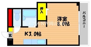 備前西市駅 徒歩30分 1階の物件間取画像